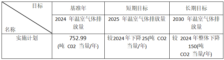 360截圖20250707092612.png 360截圖20250707092612.png